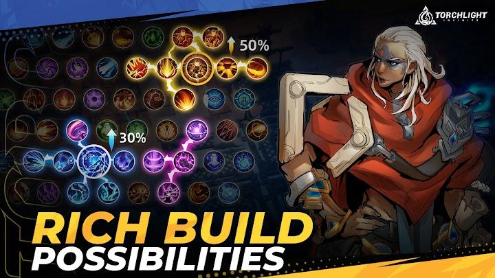 Torchlight: Infinite APK